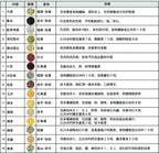 オリジナル 日本国産十六穀米 1kg（真空包装）