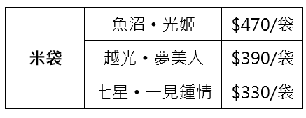 Pr 02