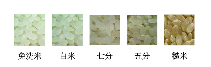 doai
